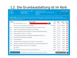 1.2. Die Grundausstattung ist im Korb