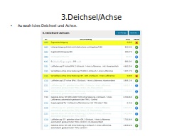 3.Deichsel/Achse