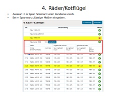 4. Räder/Kotflügel