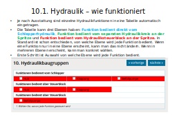 10.1. Hydraulik – wie funktioniert