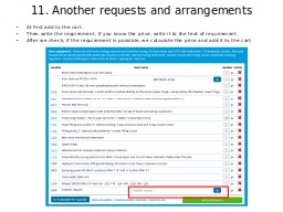 11. Another requests and arrangements